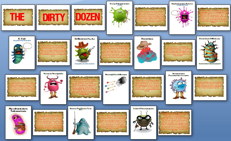Infection Control Posters Picnet