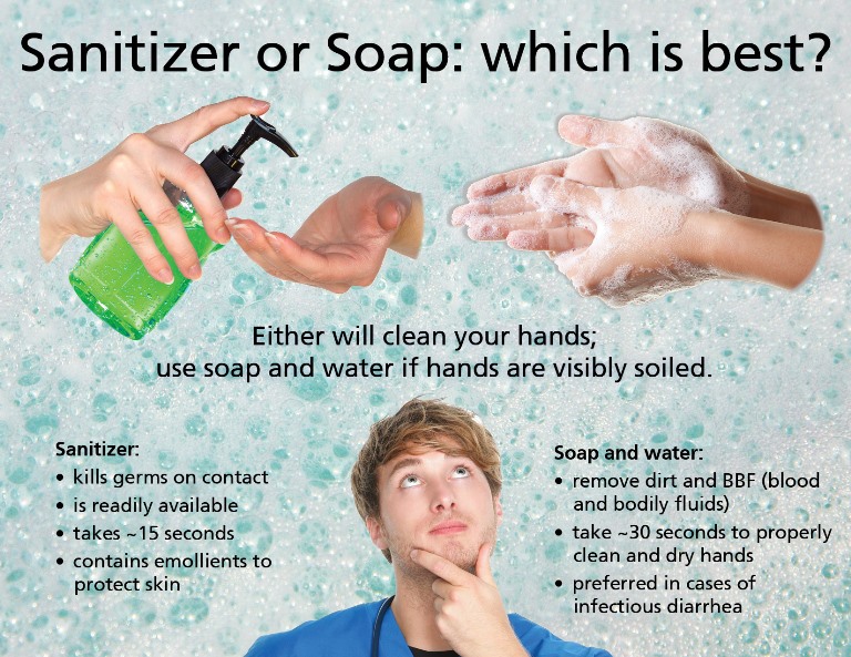 Sanitizer_780